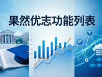 双赢棋牌官方网站录取分析