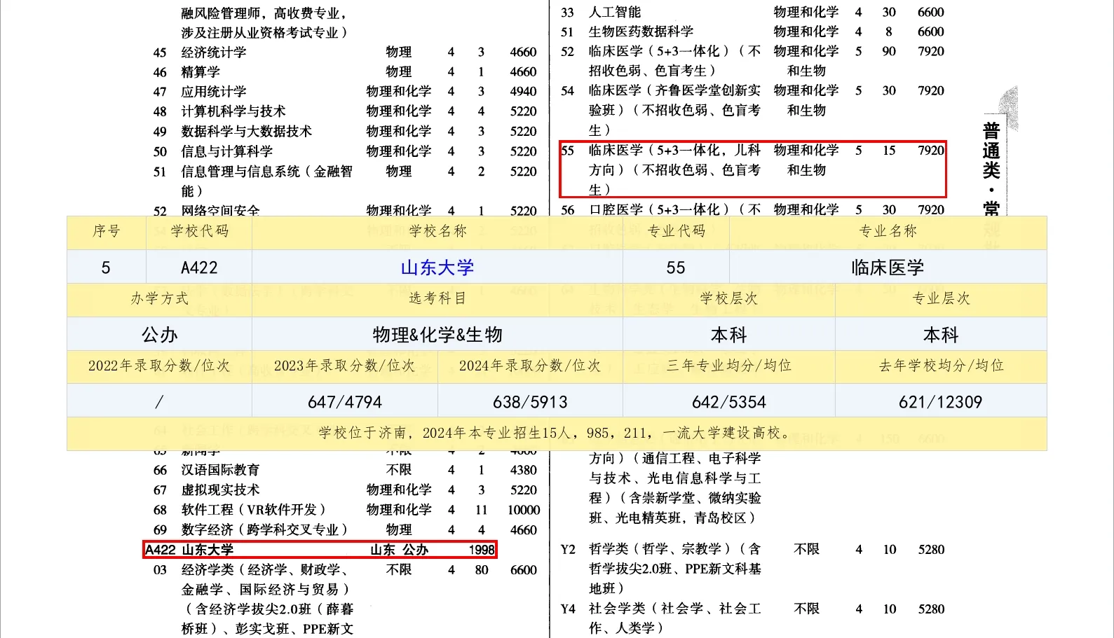 需要原文时请核对应栏目发布页