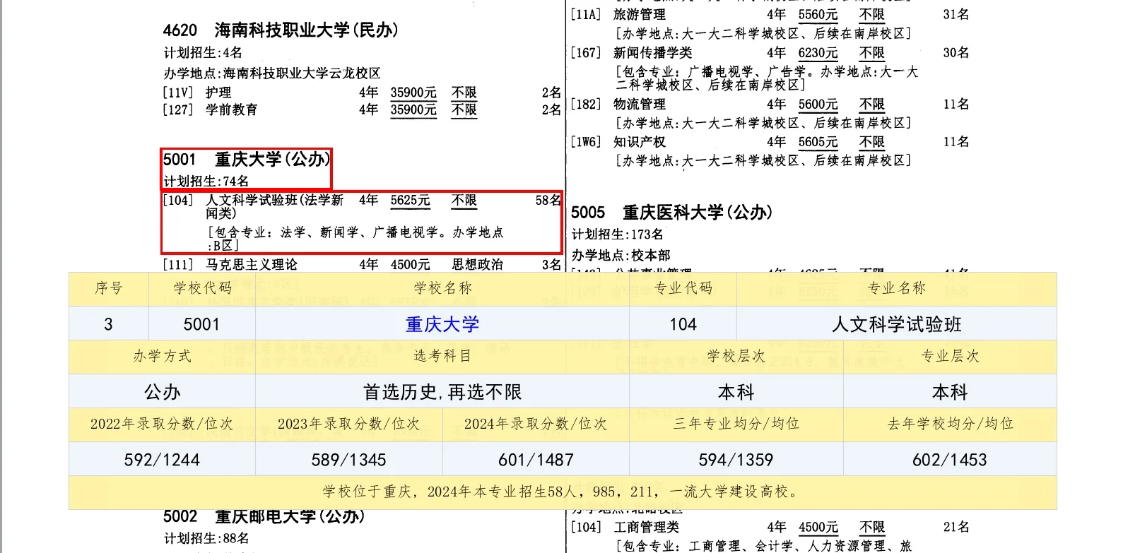正文适合核对表述