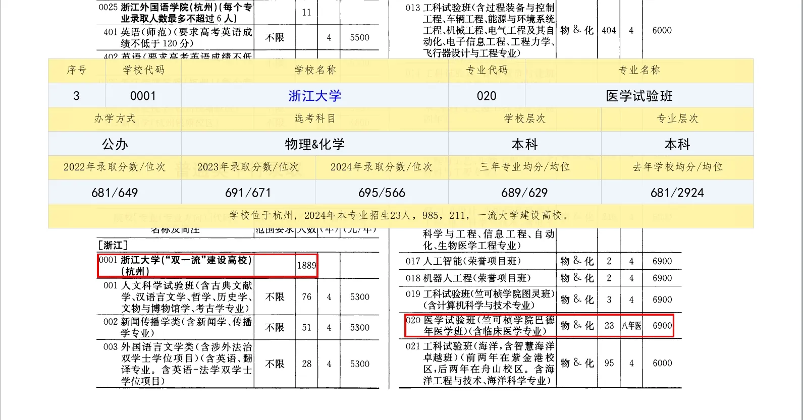 更多阅读两者都保留在站内即可形成完整