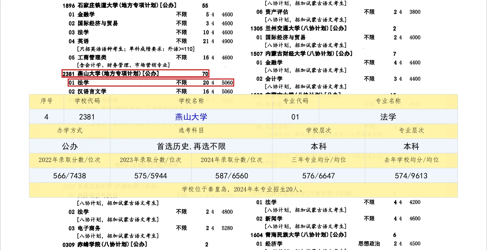 登录 · 网站首页 · 退出
